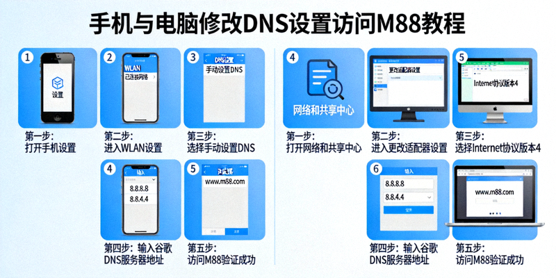 如何在手机和电脑上修改DNS设置以访问M88的图文教程